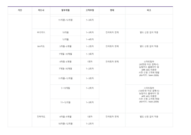 이니시스 1월 무이자할부이벤트_3.jpg